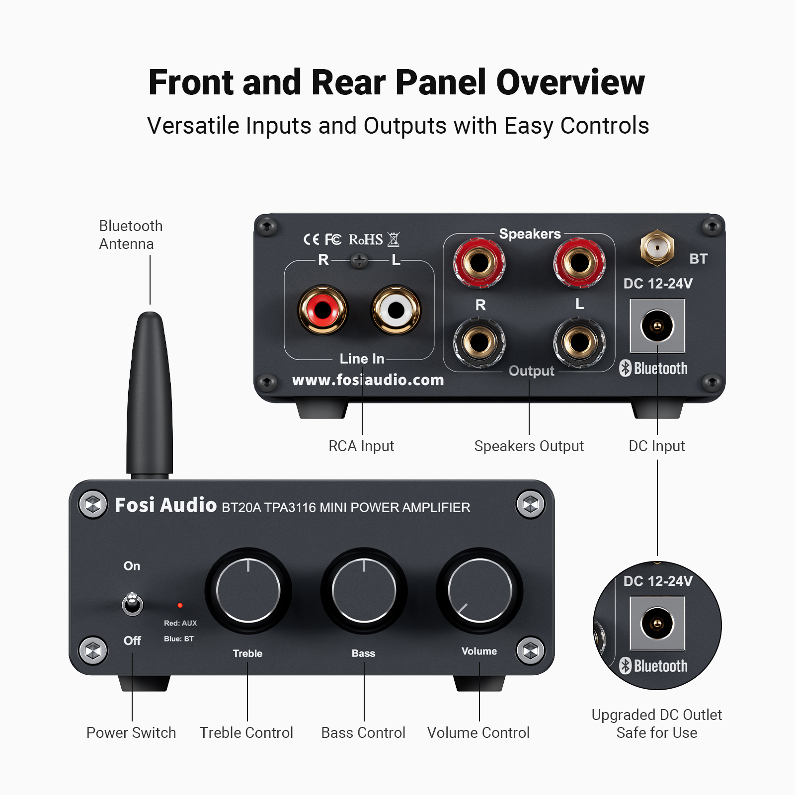 Fosi Audio BT20A Bluetooth Stereo Amplifier - View 6