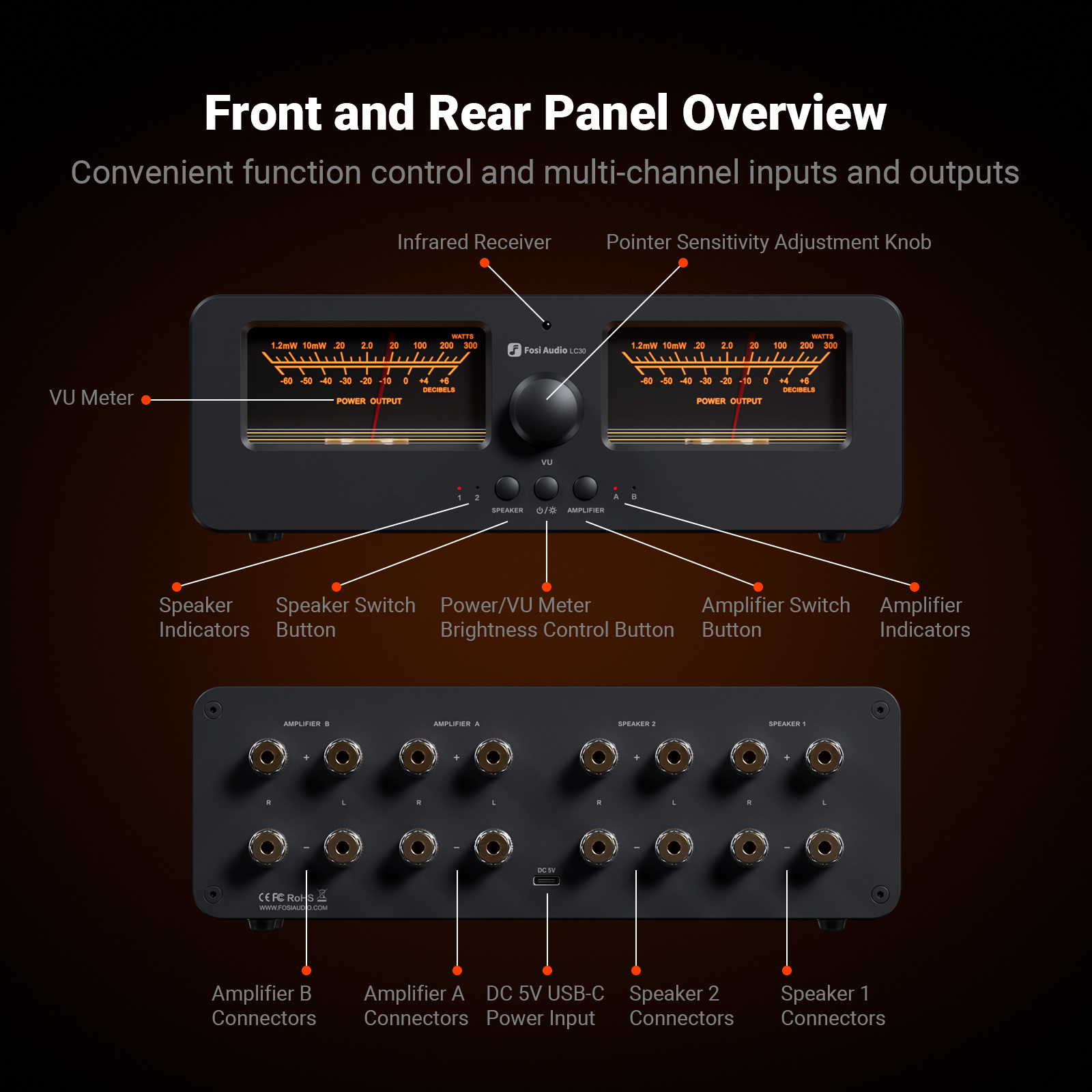 Fosi Audio LC30-Y VU Meter Amplifier - View 7
