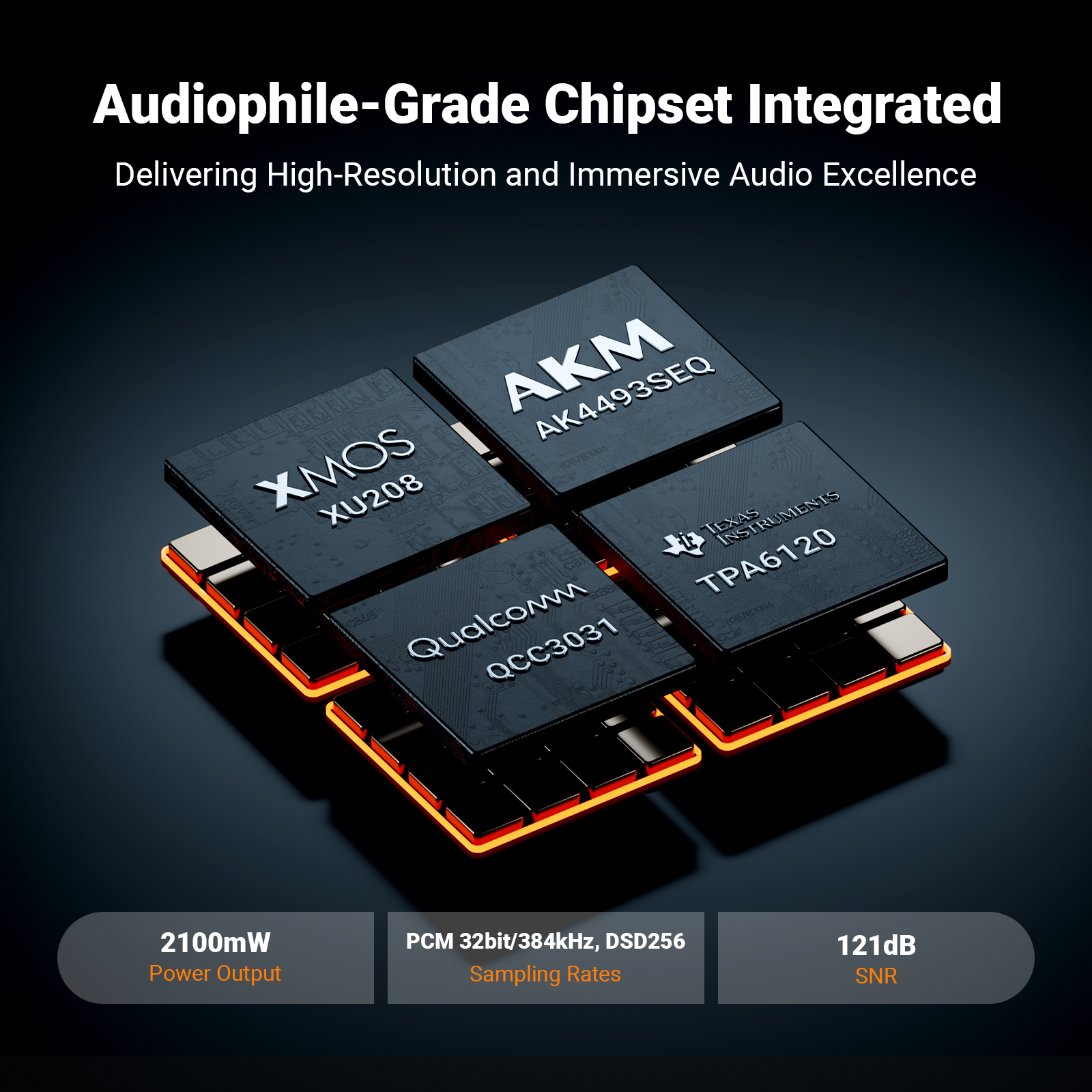 Fosi Audio K7 Desktop DAC Headphone Amp - View 2