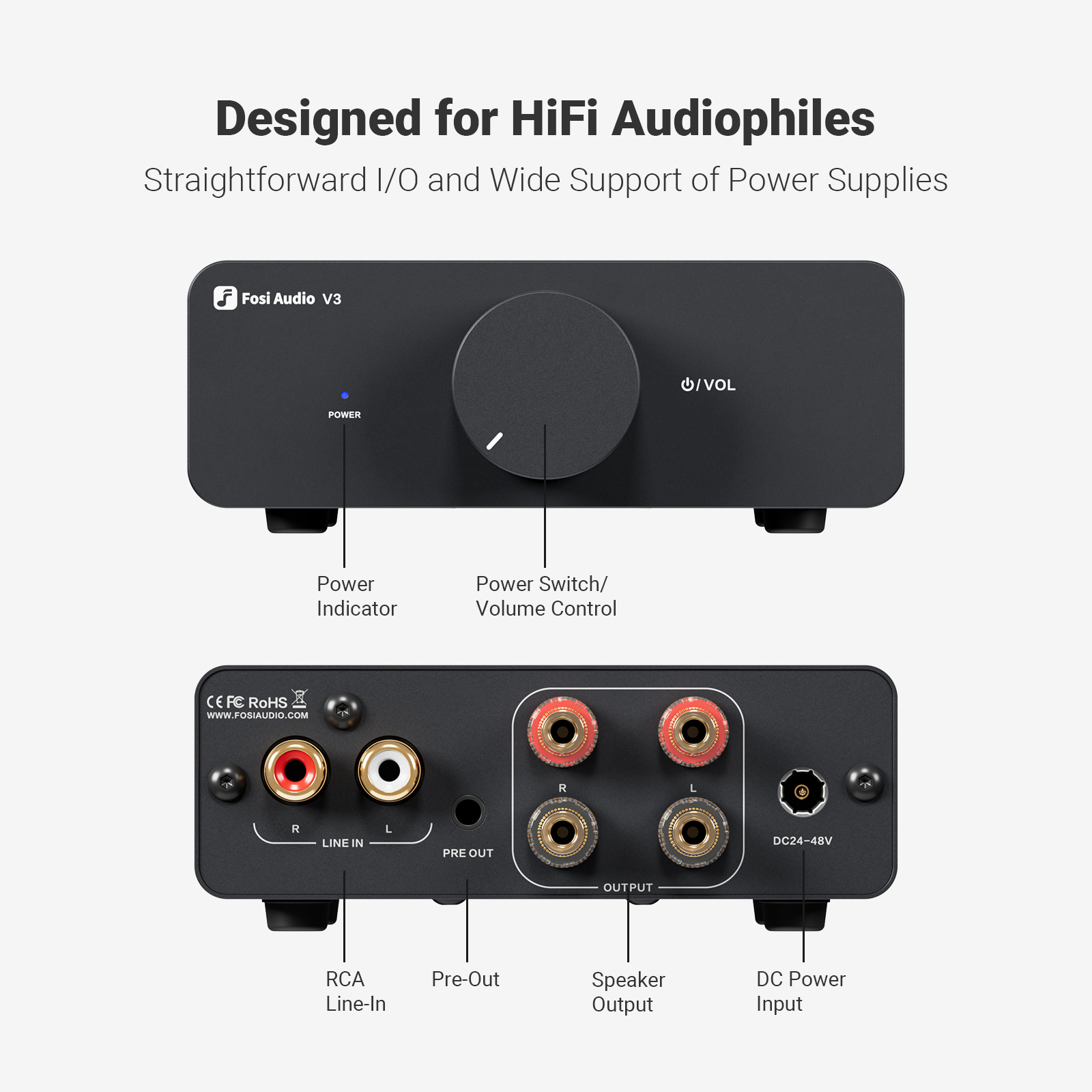 Fosi Audio V3 Mini Stereo Amplifier - View 1