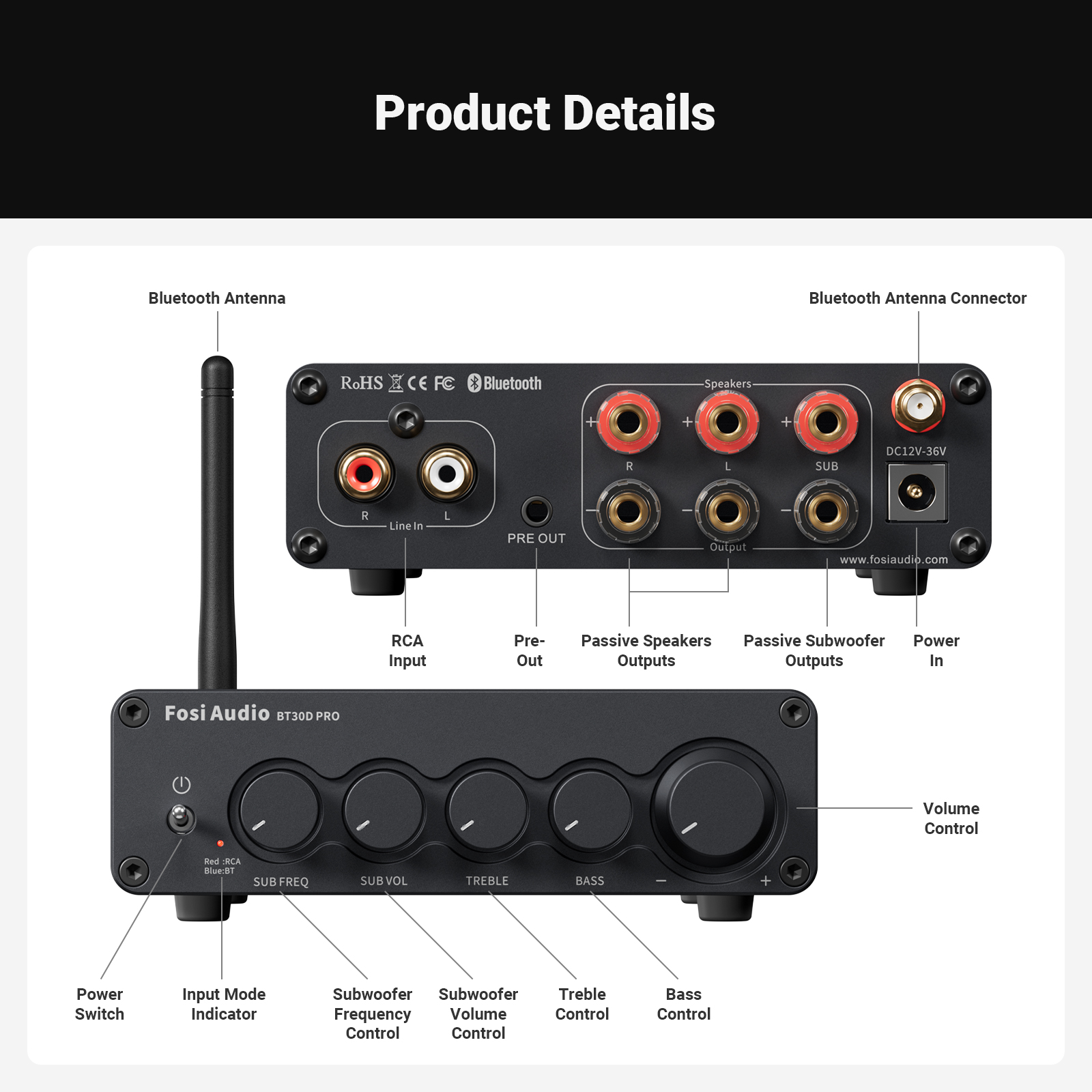 Fosi Audio BT30D Pro - View 2