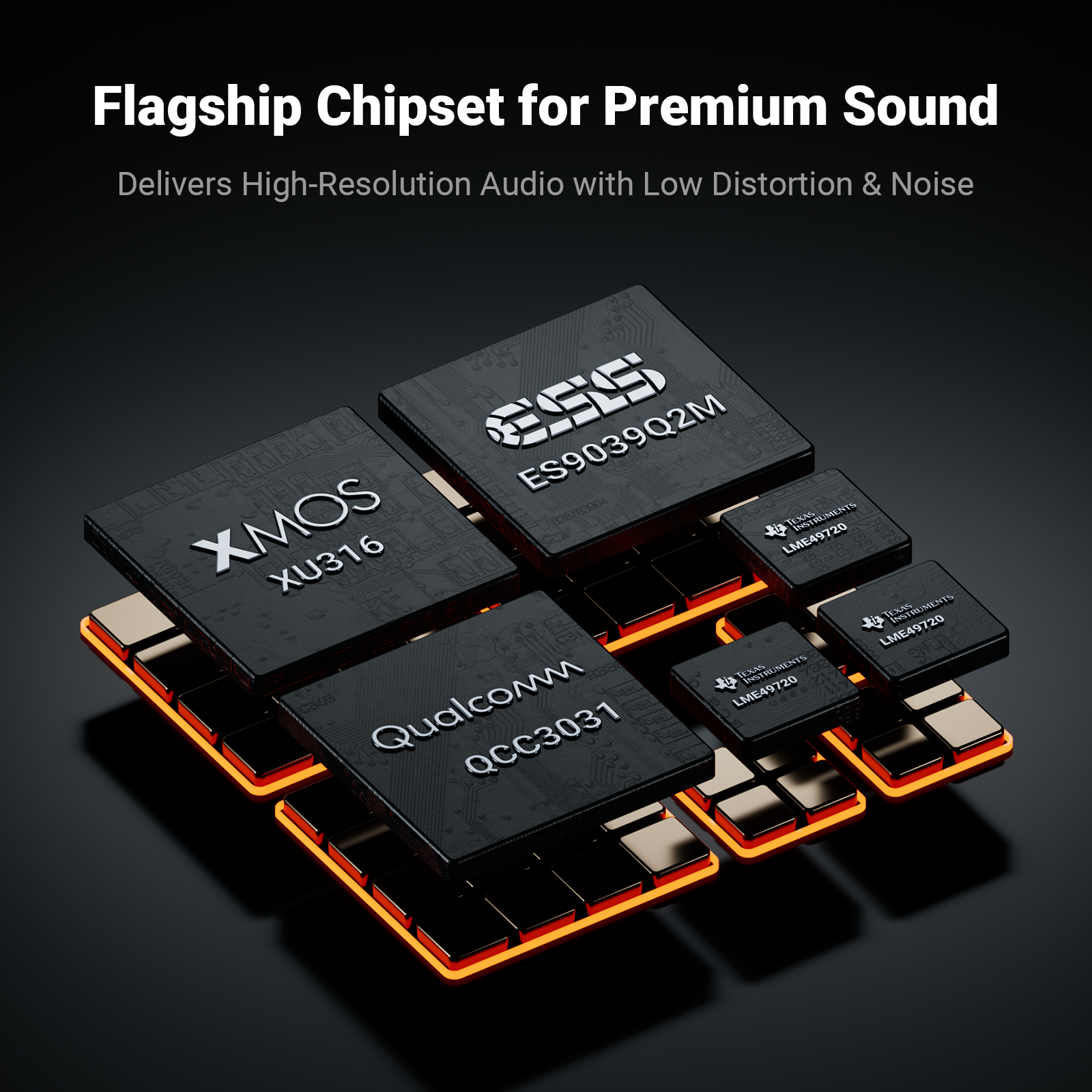 Fosi Audio ZD3 Desktop DAC - View 4