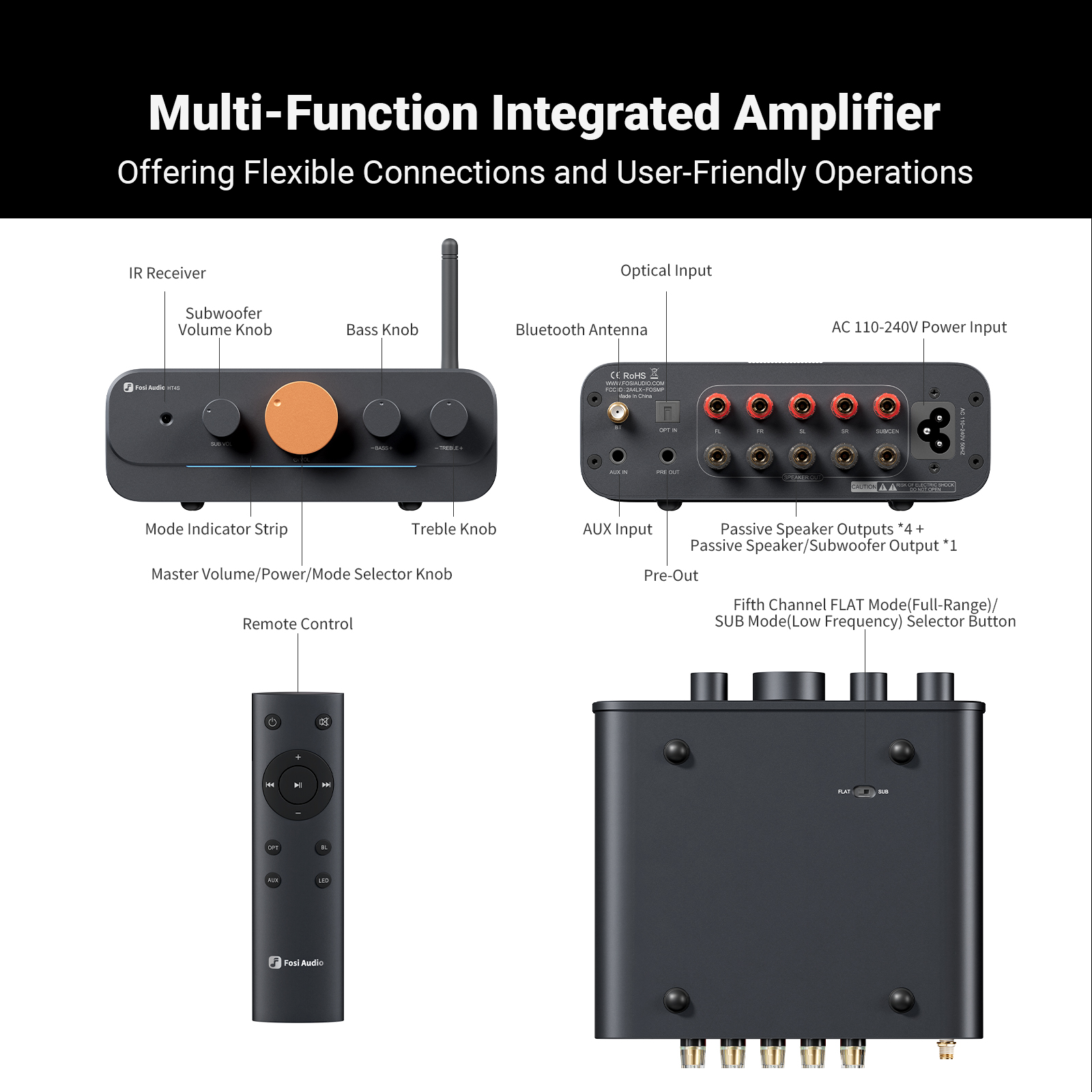 Fosi Audio HT4S 4.1/5 Channel Bluetooth Amplifier - View 4