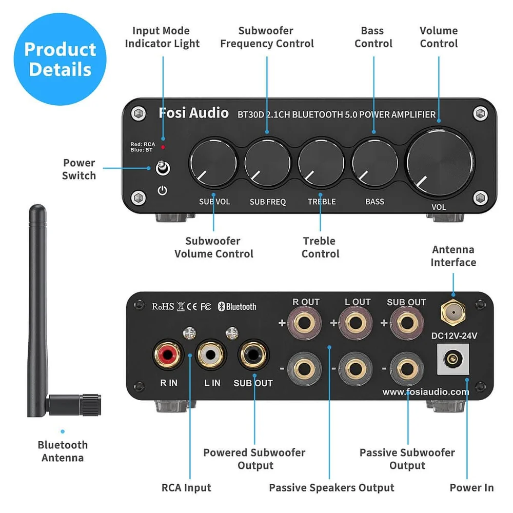 Fosi Audio BT30D (24V) - View 1