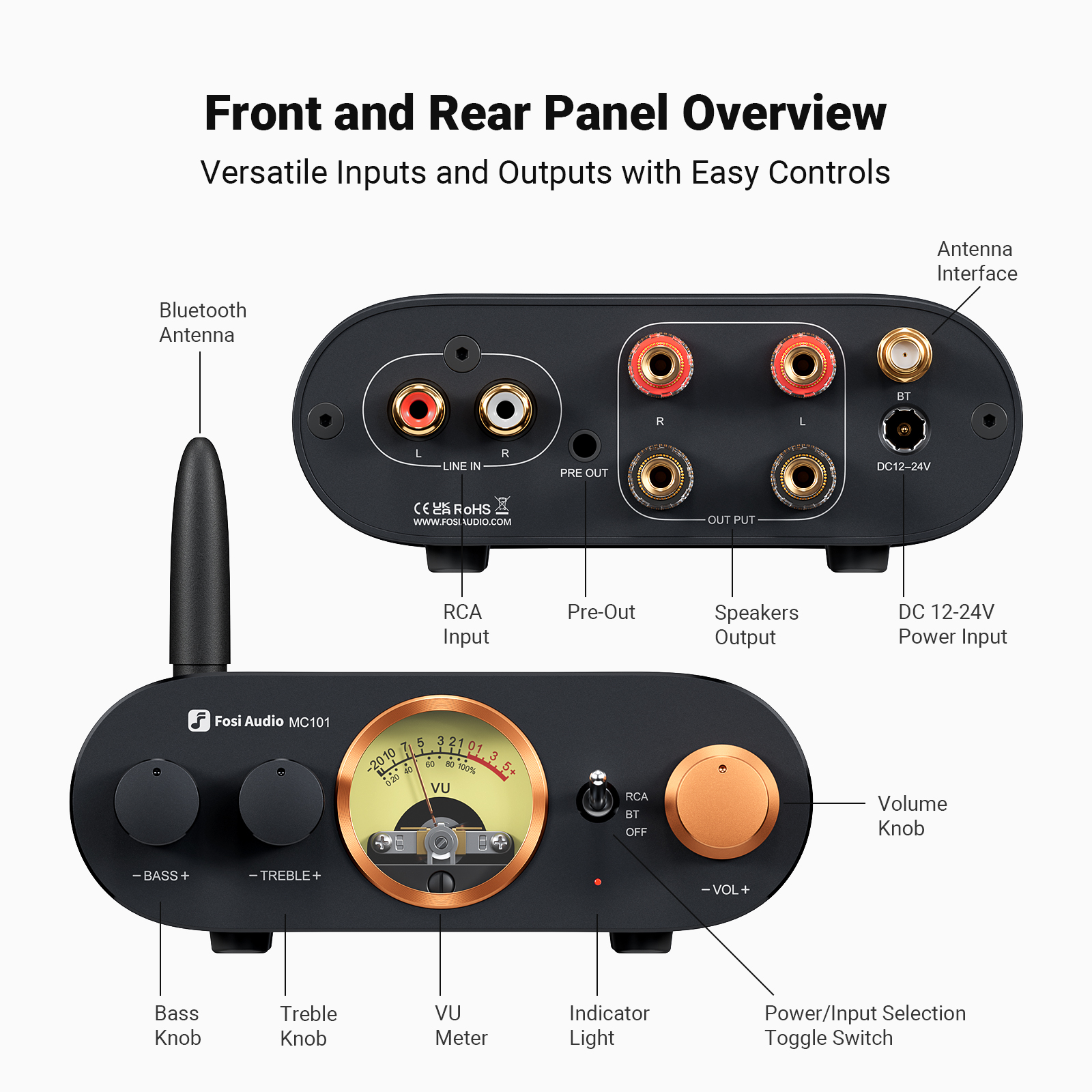 Fosi Audio MC101 Bluetooth Stereo Amplifier with VU Meter - View 6