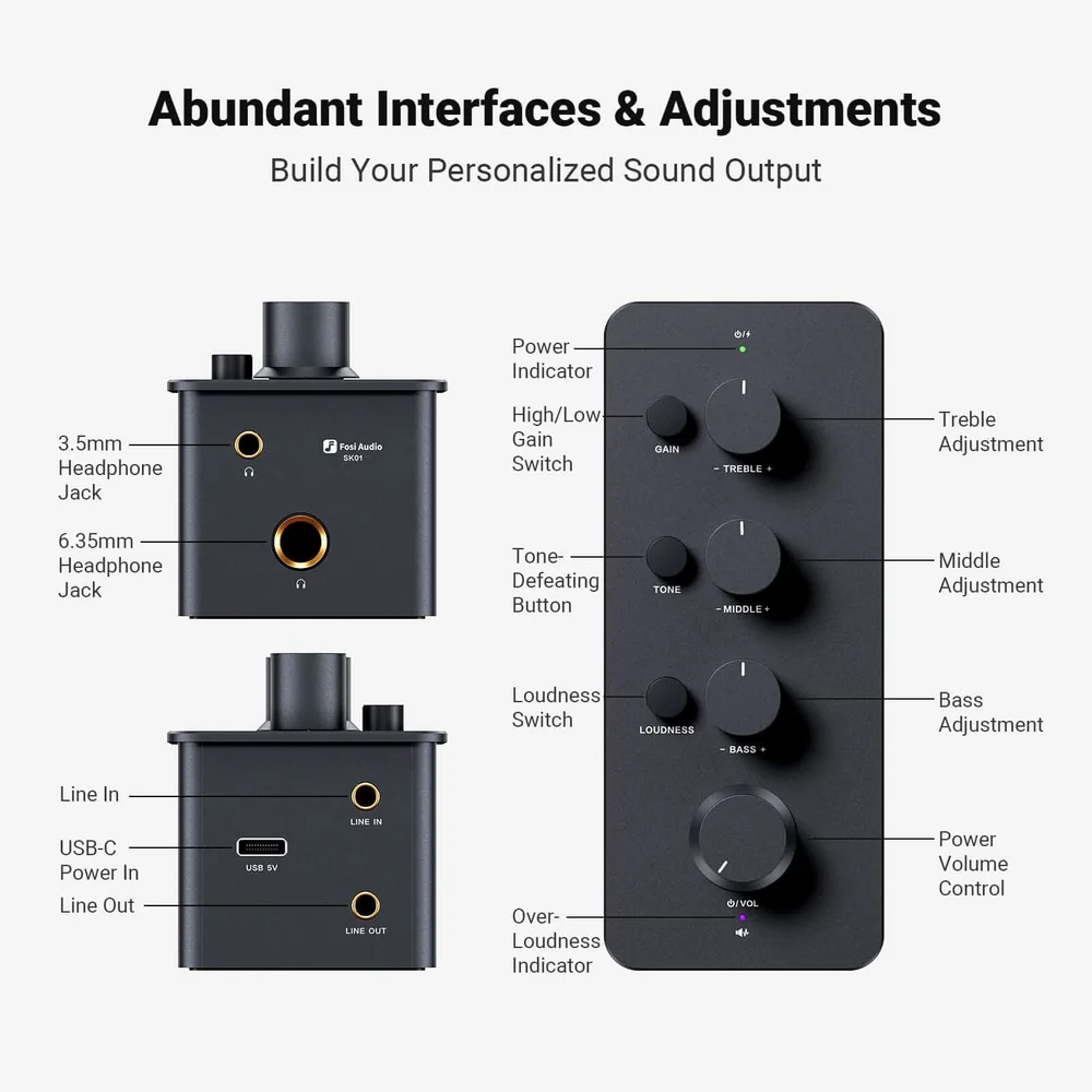 Fosi Audio SK01 - View 3
