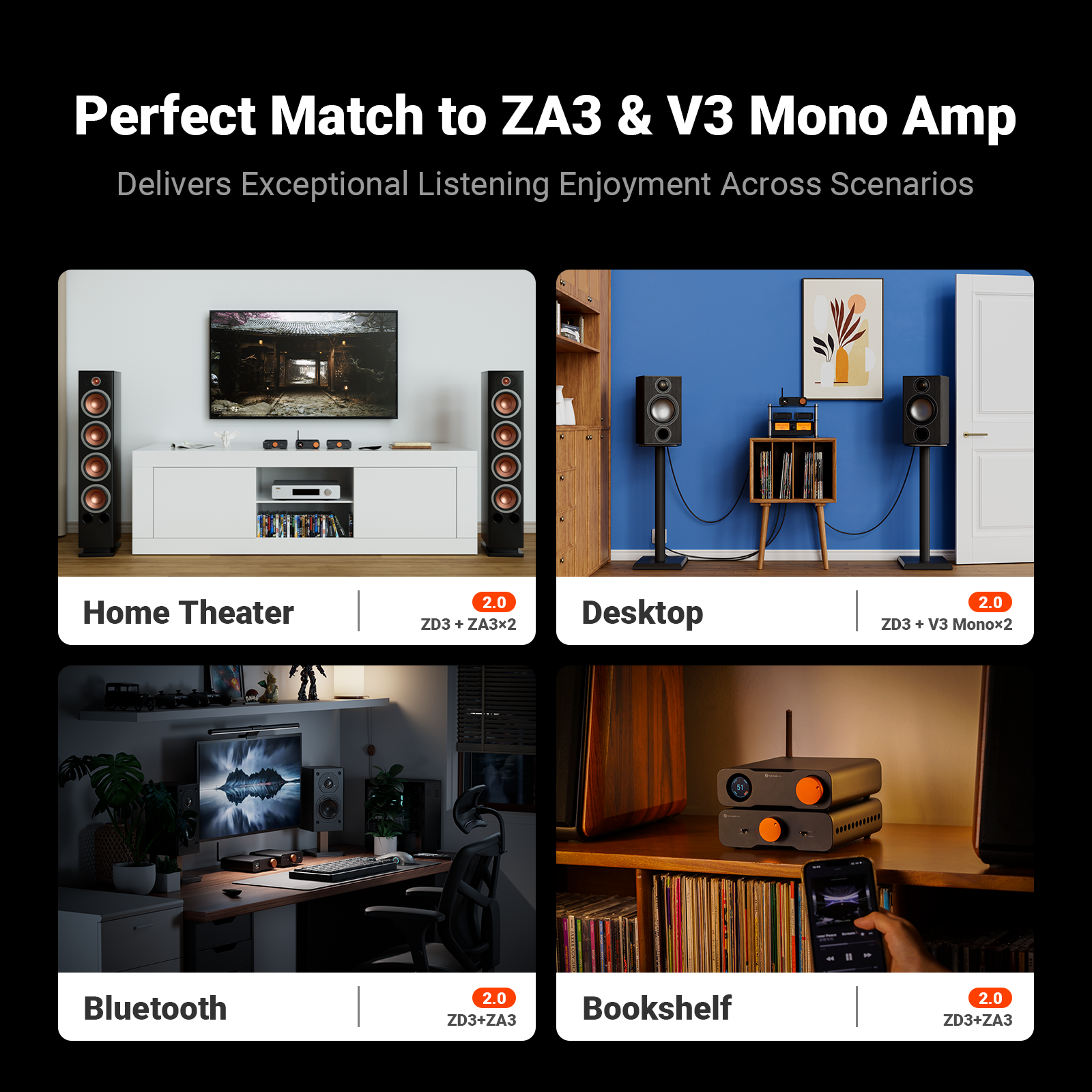 Fosi Audio ZD3 Desktop DAC - View 2