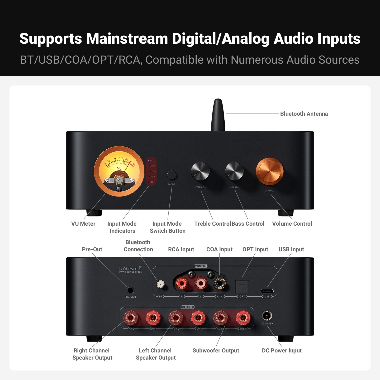 Fosi Audio MC351 (32V) - View 2