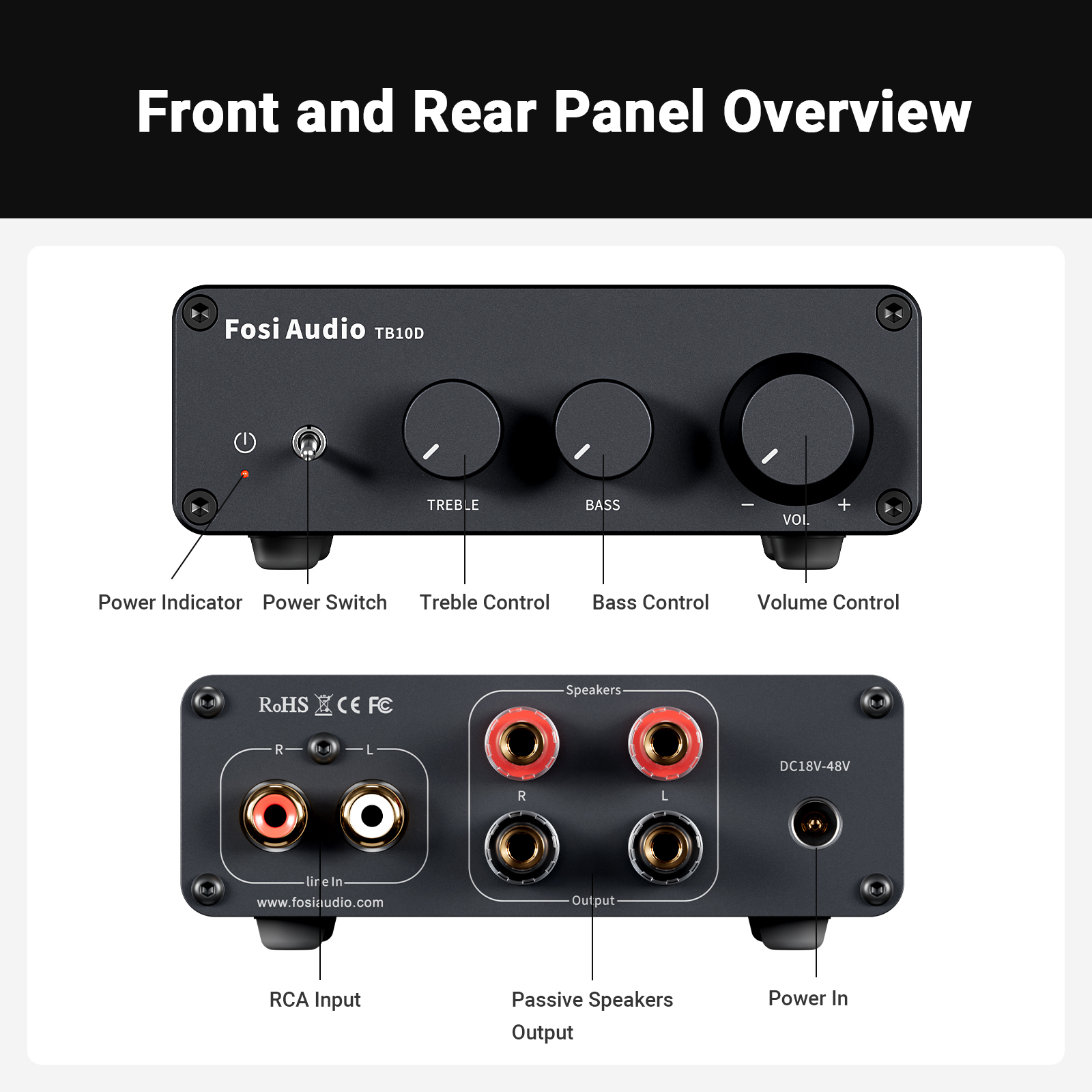 Fosi Audio TB10D Stereo Audio Amplifier - View 3