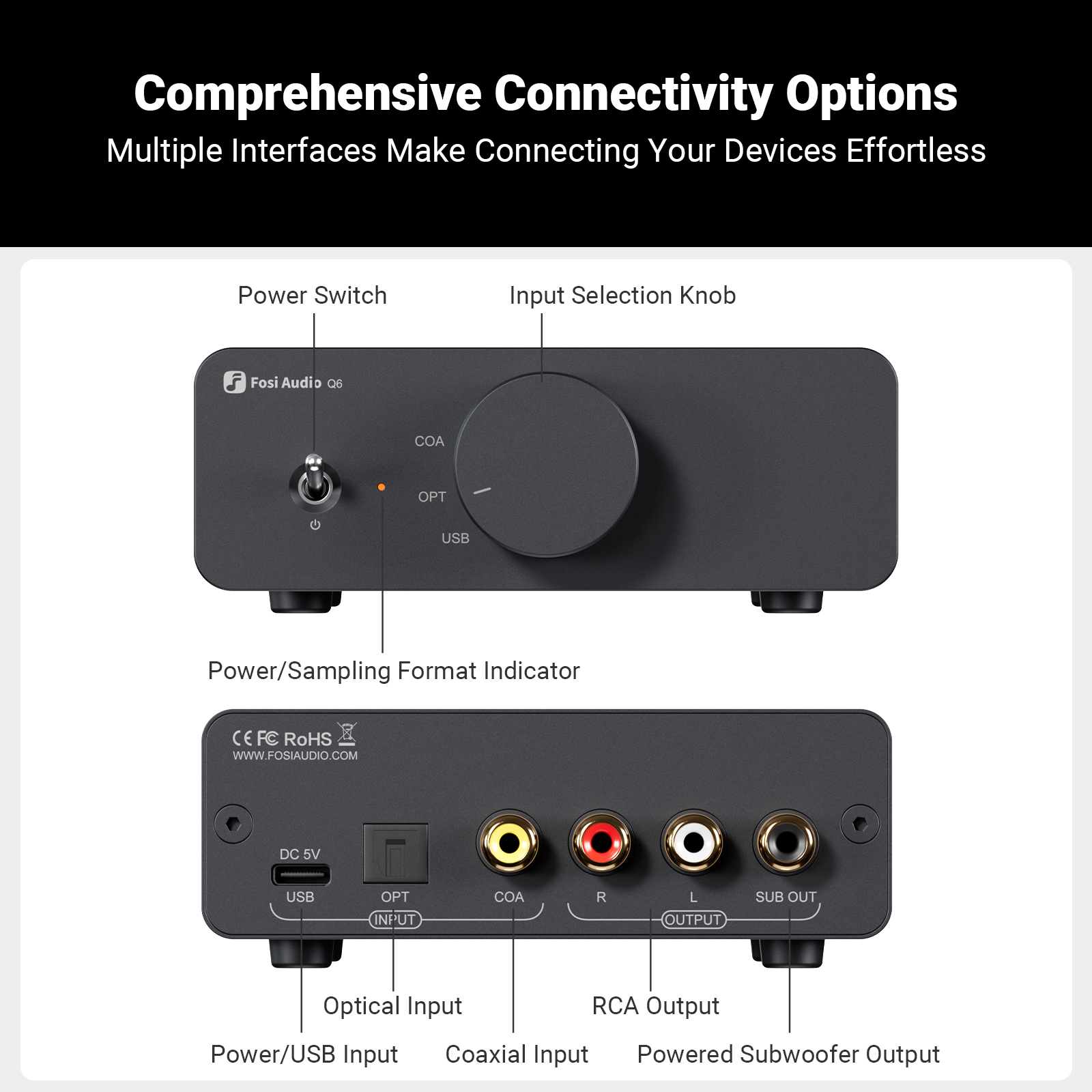 Fosi Audio Q6 Desktop DAC - View 4
