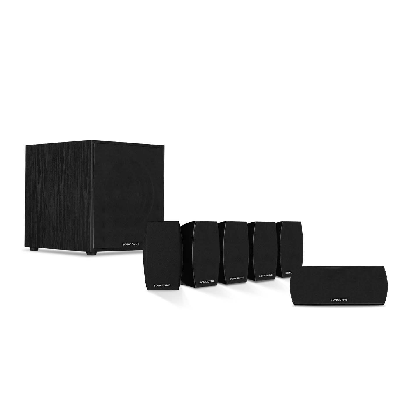 Sonodyne Micro HTS1