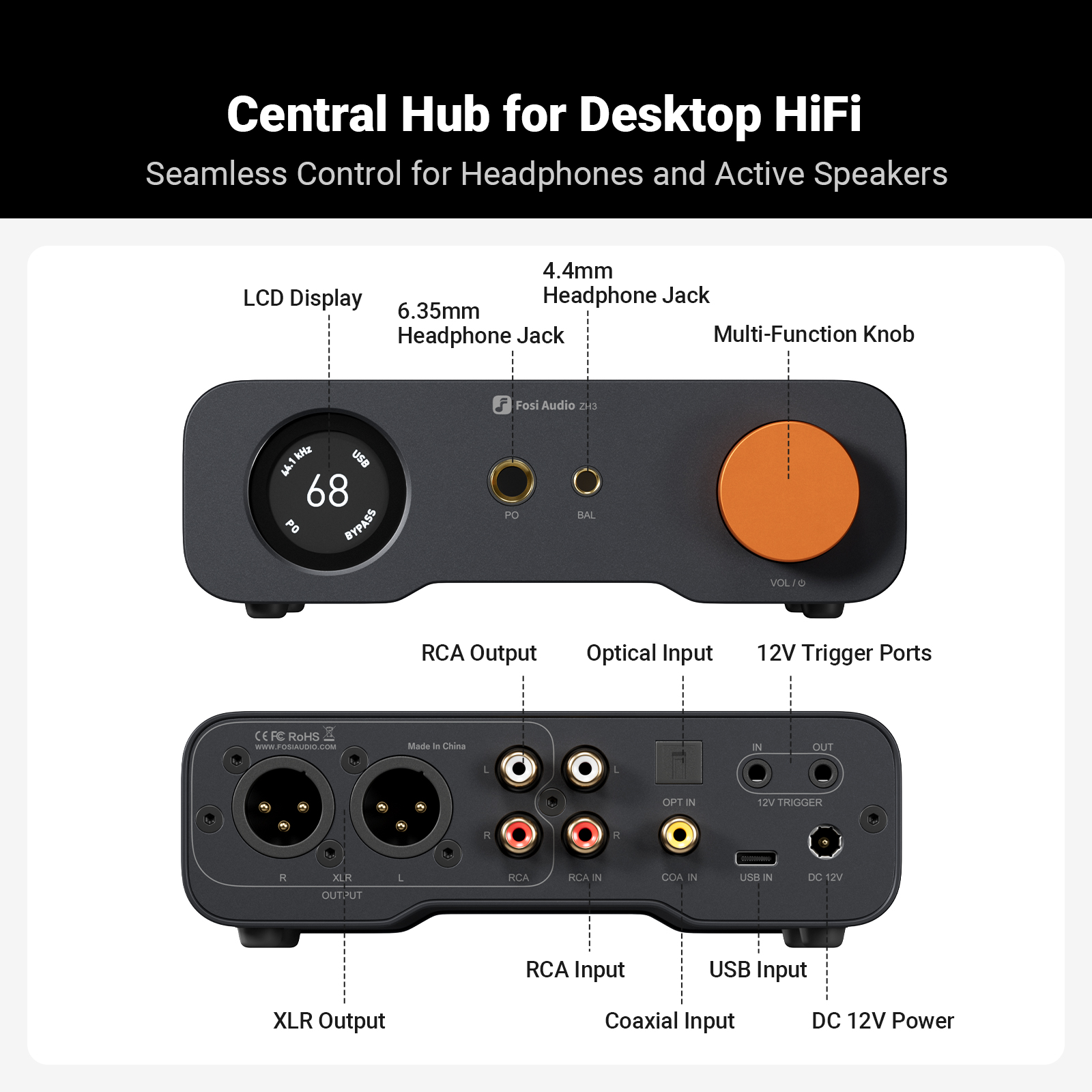 Fosi Audio ZH3 DAC Headphone Amplifier - View 3