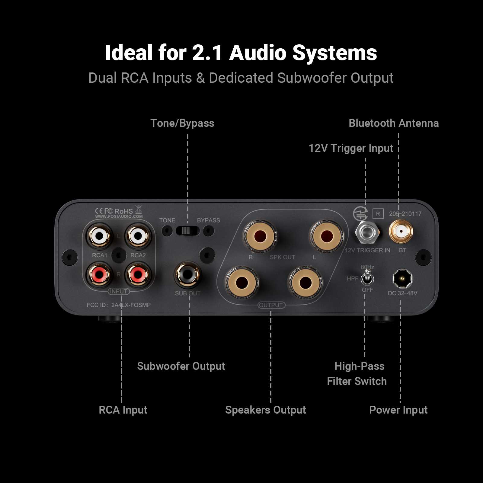 Fosi Audio BT20A MAX - View 3