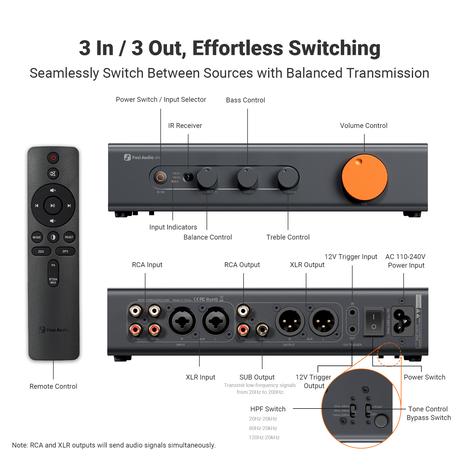 Fosi Audio ZP3 - View 6