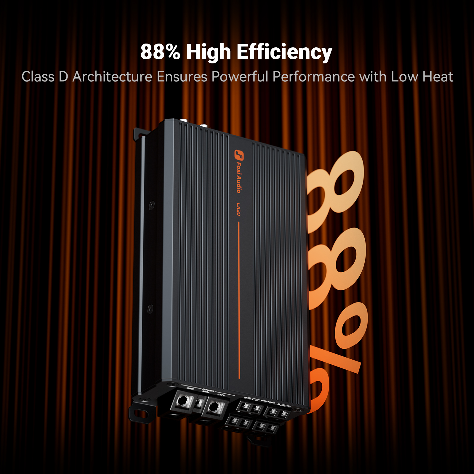 Fosi Audio CA30 Car Amplifier - View 3