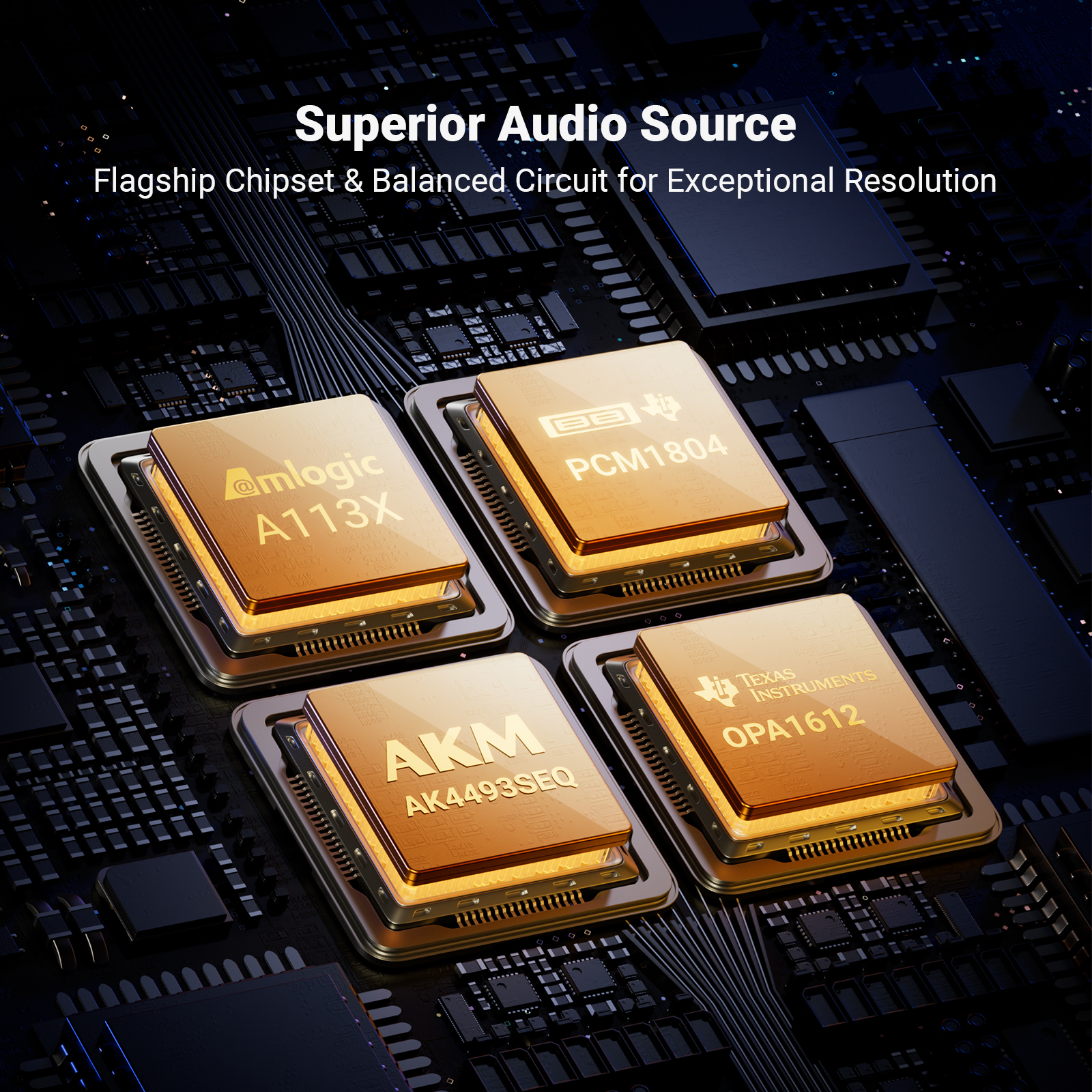 Fosi Audio S3 Balanced HiWi Streamer - View 5