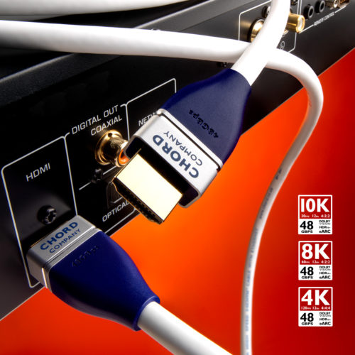 HDMI Cables
