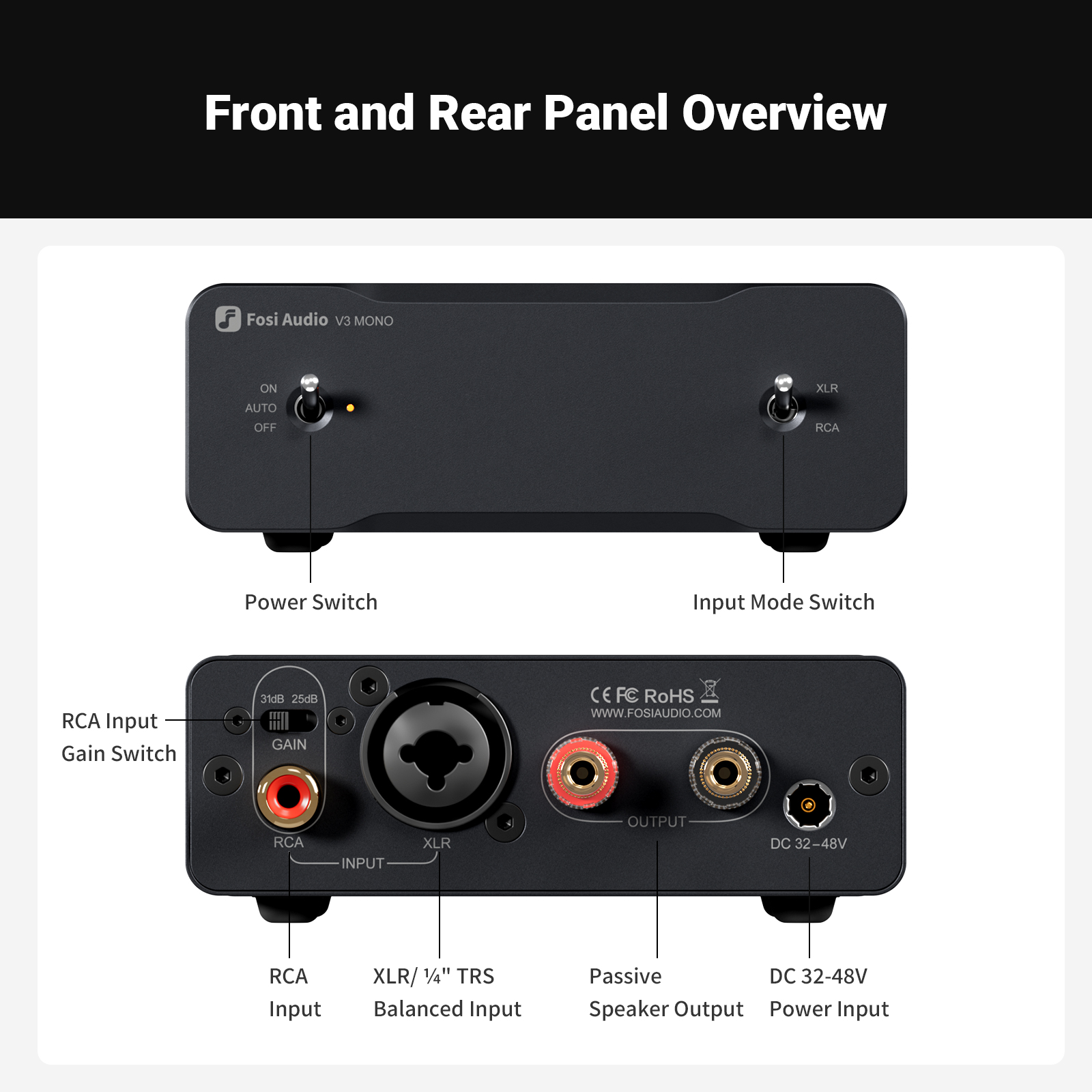 Fosi Audio V3 Mono Class-D Amplifier - View 7
