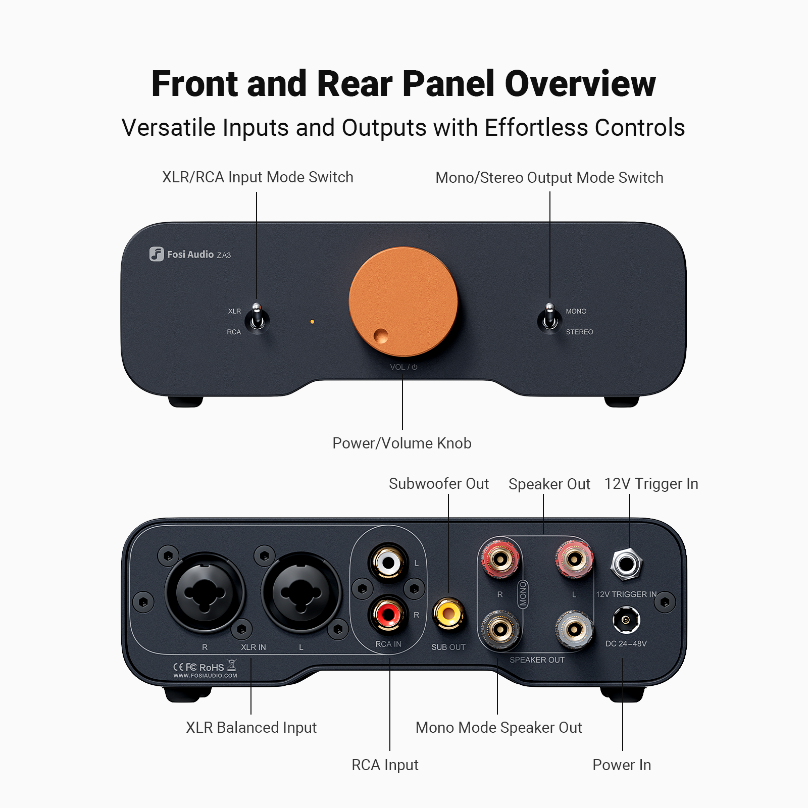 Fosi Audio ZA3 Balanced Stereo Amplifier - View 6