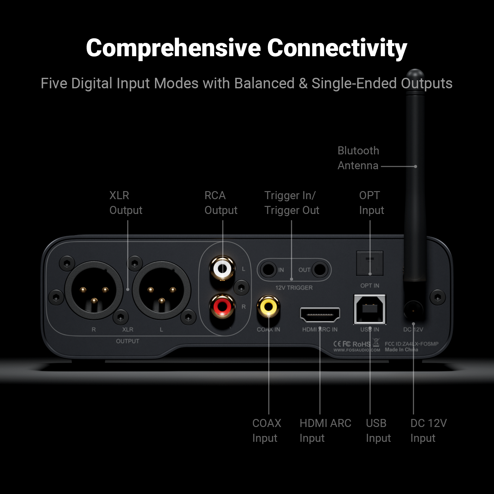 Fosi Audio ZD3 Desktop DAC - View 1